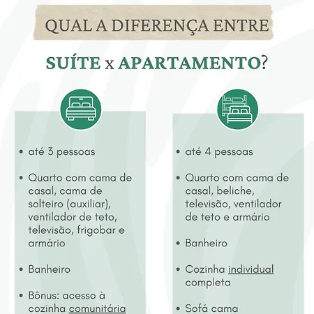 Edificio Lorenzi - Suites & Aparts Ubatuba Exterior photo